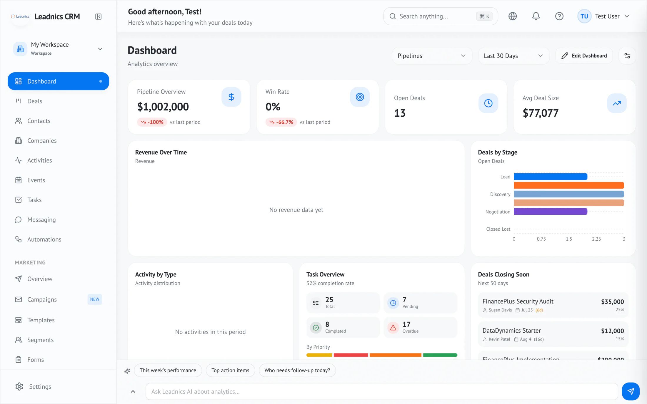 Step-level analytics screenshot