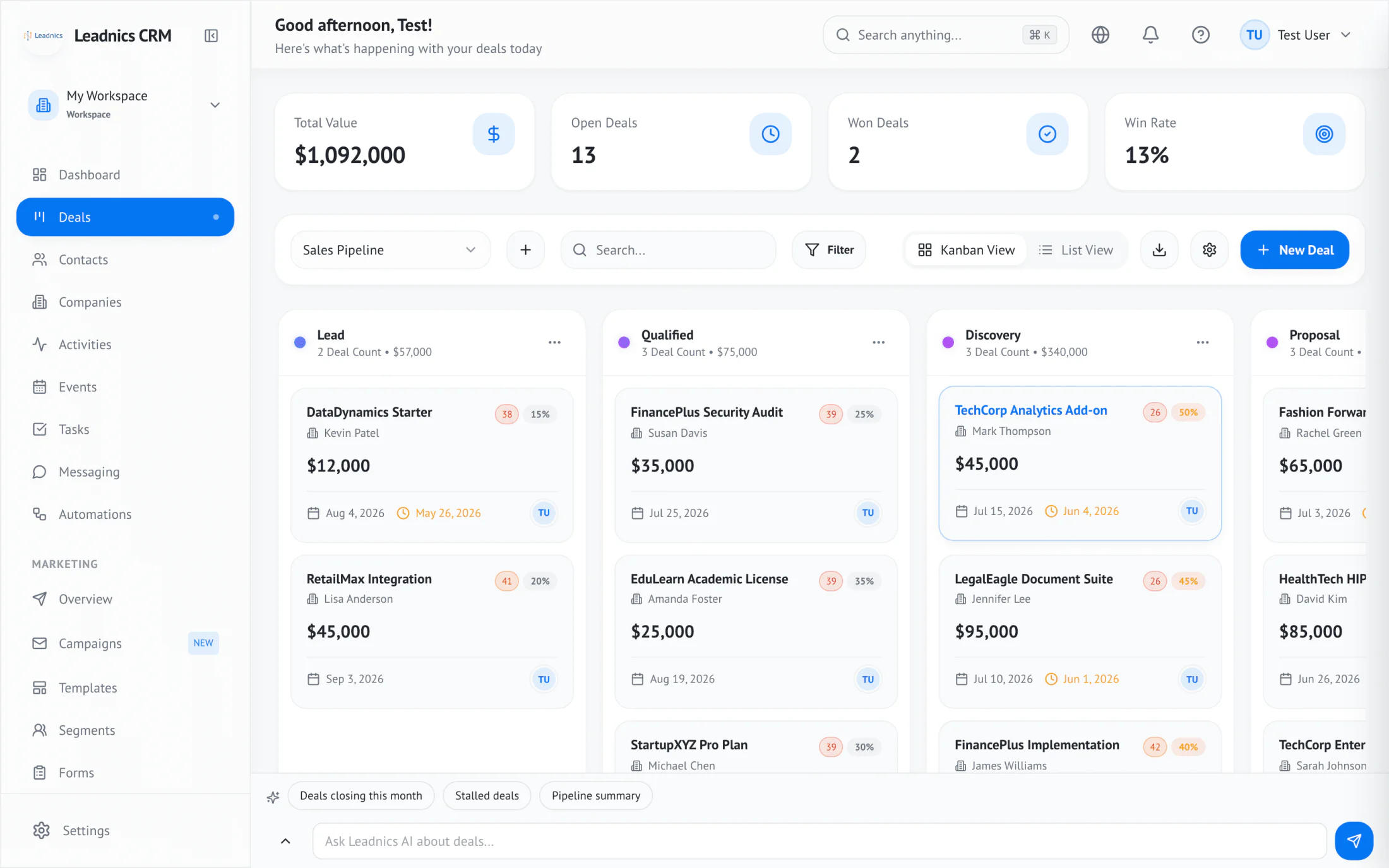 CRM pipeline showing $1.09M tracked across 13 deals